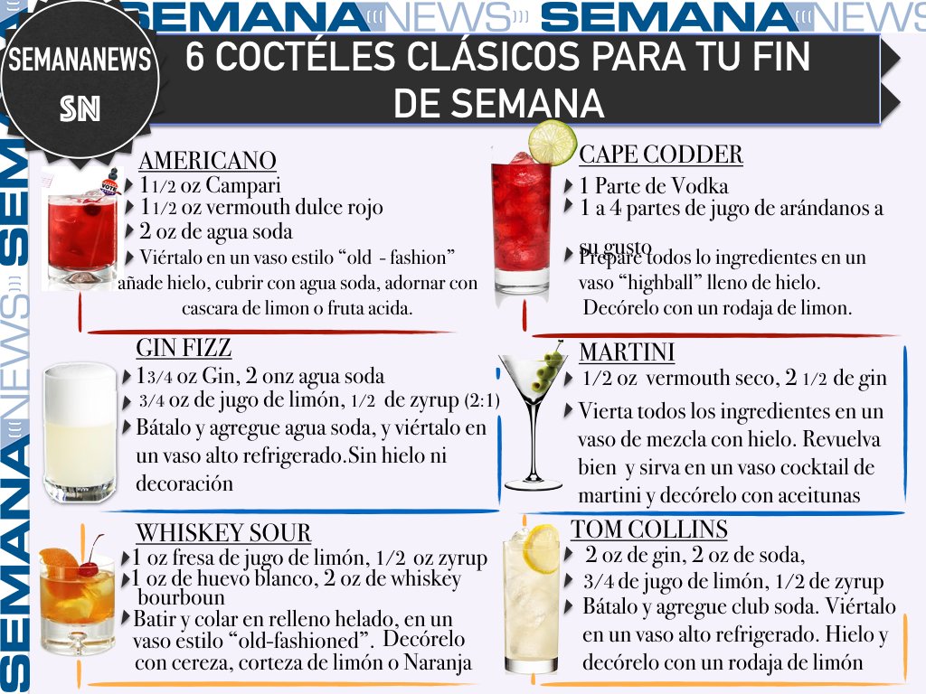 <<<<¡¡CHEERS!!>>>>
-----EN SemanaNews &amp; <a href="/semanahouston/">SemanaNews</a> -----
¡Sorprende a tus amigos!