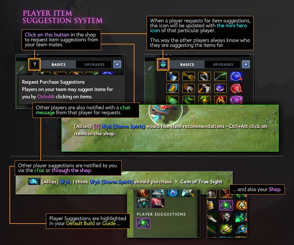 EsportsMediaRo's tweet photo. Acum puteti sugera iteme aliatilor! Credeti ca este folositor acest sistem? #Dota2 #D2Ro
credits: @wykrhm Reddy https://t.co/VILPlpZPHe