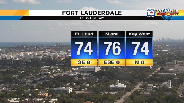 This is what a nearly perfect February day looks like-- sun, few clouds and temps in the mid 70s just after 2:30pm. https://t.co/wt8ex1fi1B