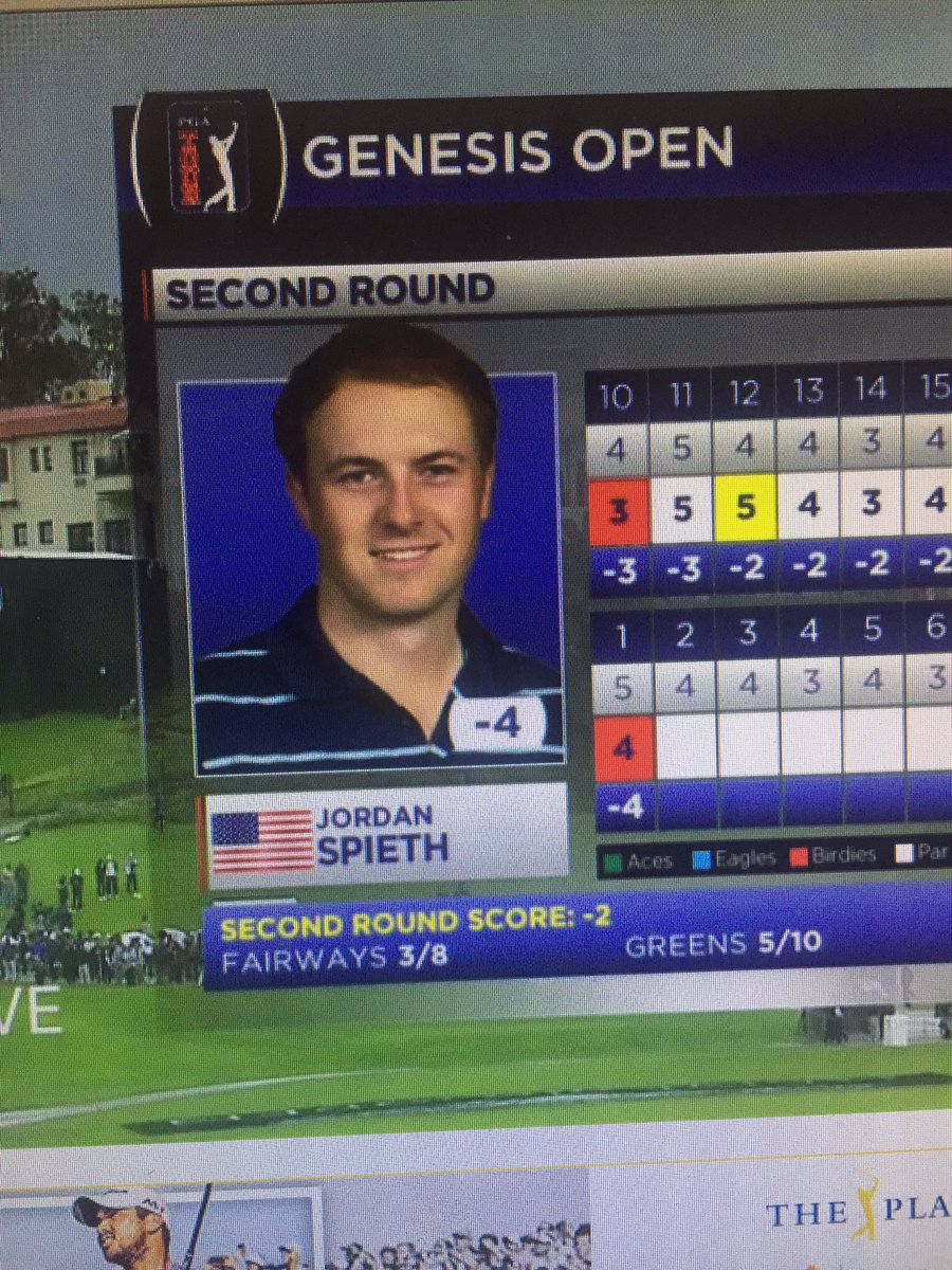 SandyPoleyPar's tweet photo. Is Jordan Spieth a hairplug guy? #genesisopen https://t.co/6xLxSzaJ8R