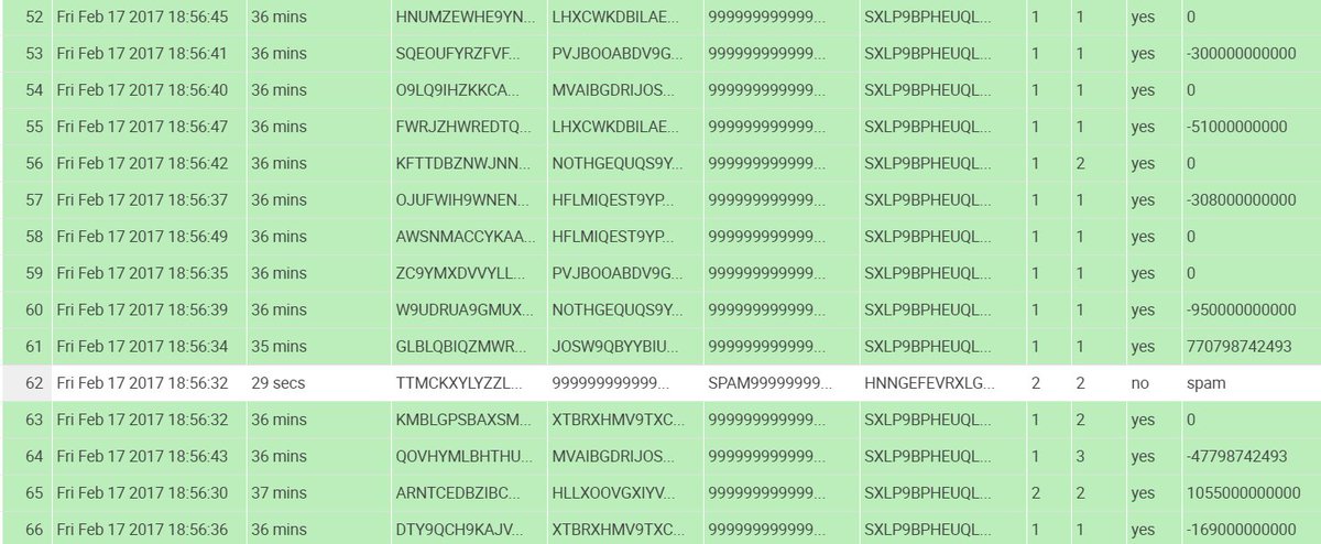 YDXMyfriend's tweet photo. #IOTA: for the first time ever, making it possible to send over $Million #dollars with zero transaction #fees!
https://t.co/4momQICFjb
#IoT https://t.co/f1voht9eoO