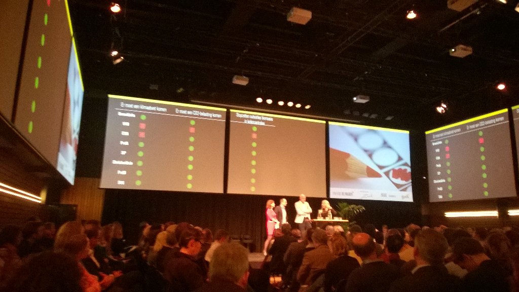 Het is wel duidelijk zo, mooi overzicht #duurzaamdebat #klimaat