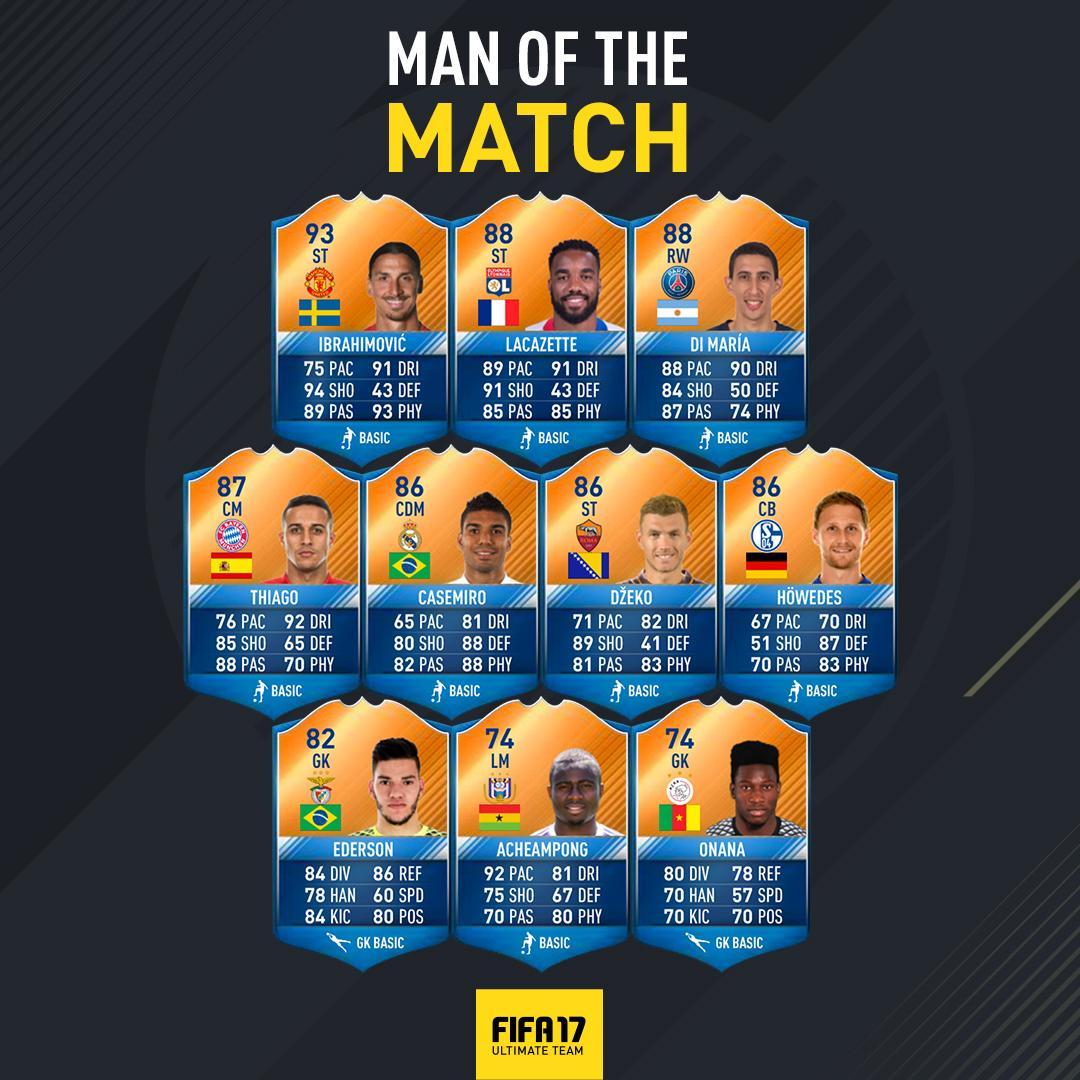FIFA 17 Man of the Match - Complete List of FUT MOTM Orange Cards