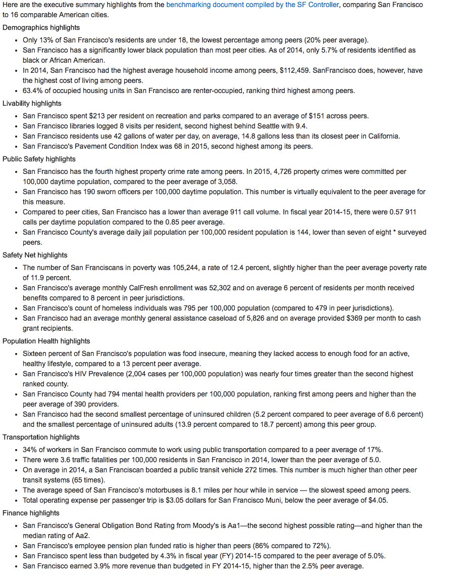 Bernalwood's tweet image. How does SF compare to 16 comparable US cities? Here are the highlights from the SF Controller's benchmarking report: