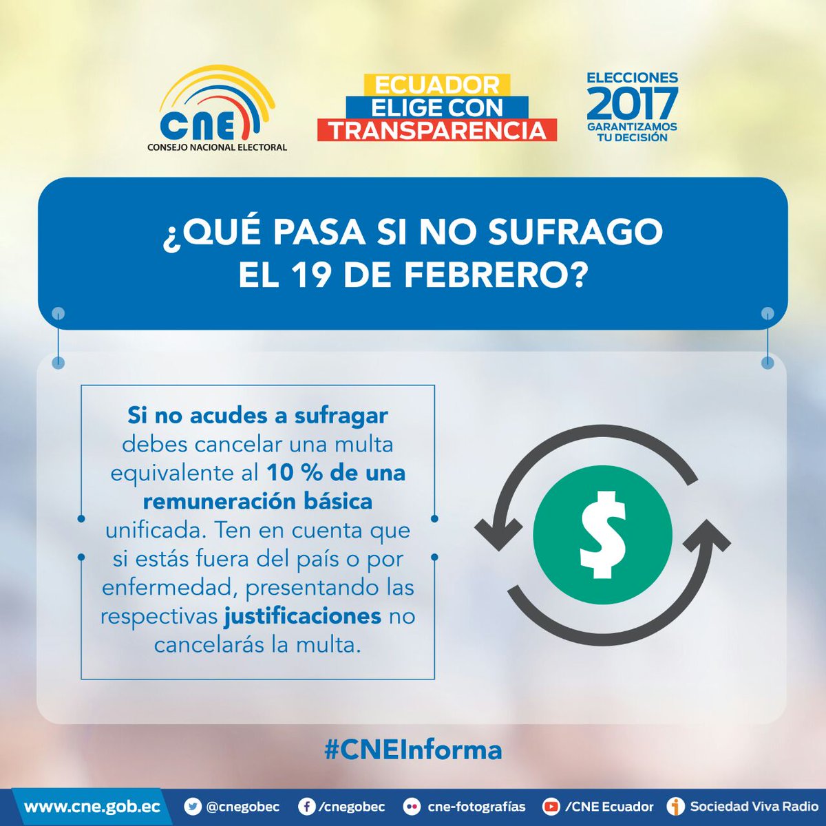 ¿Cuánto tiempo tengo para pagar la multa por no votar?