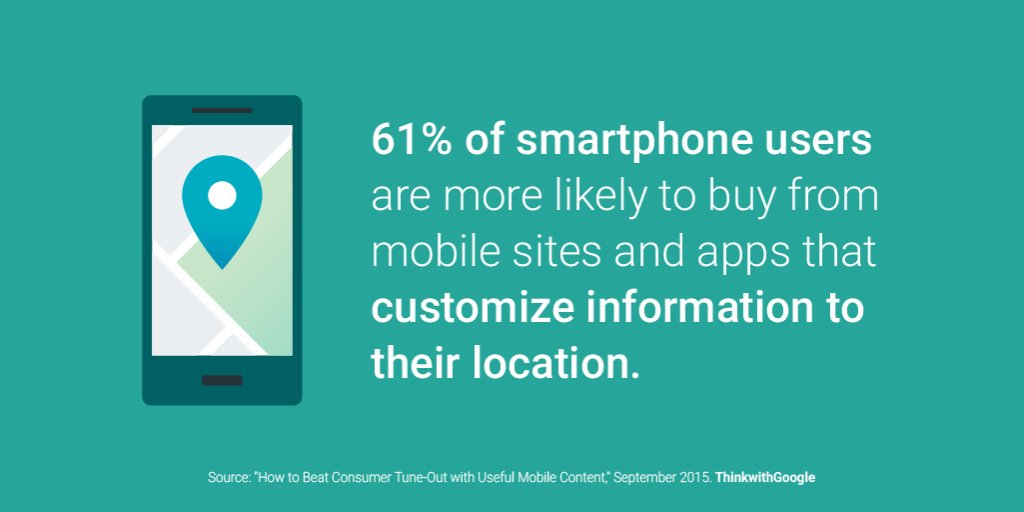 Tom_Greener's tweet photo. Content that is customized by location is particularly useful to consumers in their #MicroMoments.… https://t.co/B4cwTA5CKl https://t.co/pFzysBm3ww