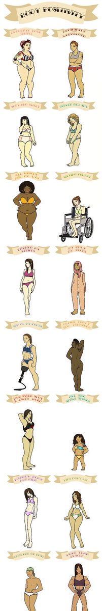 Smartglamour's tweet image. #AllMeansAll ❤️ #BodyPositive #Incusivity #SmartGlamour