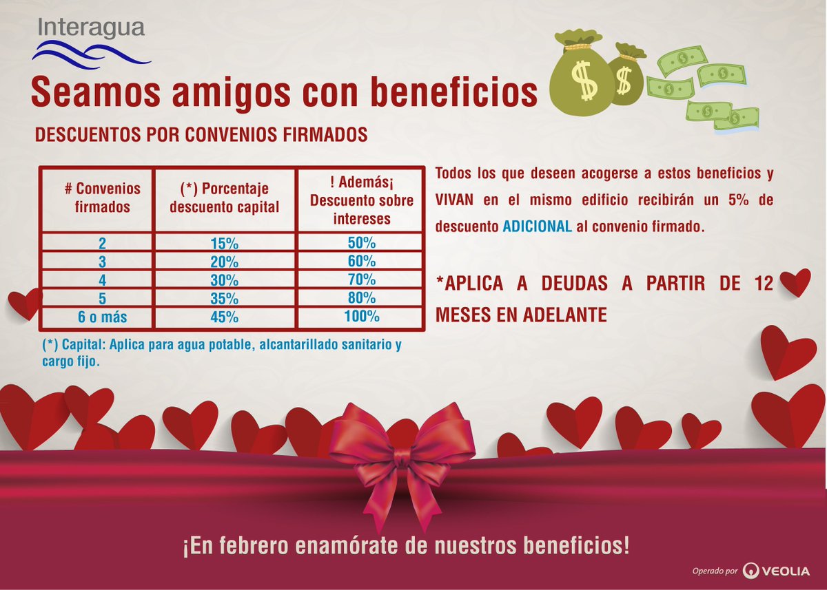 interagua's tweet photo. ¡Antes de que se acabe el mes recuerda visitarnos y acceder a tu #PROMOFEBRERO!
Valido en todas nuestras agencias de ATC 💗 https://t.co/YISClGE0dG