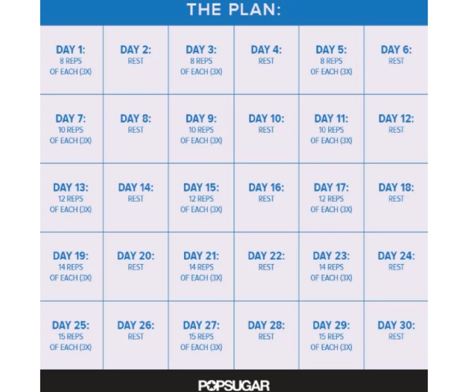 Keep up with your #NewYearsResolution by trying @PopSugar’s 30-Day 6-Pack Abs Challenge! 
bit.ly/2jzQd5j