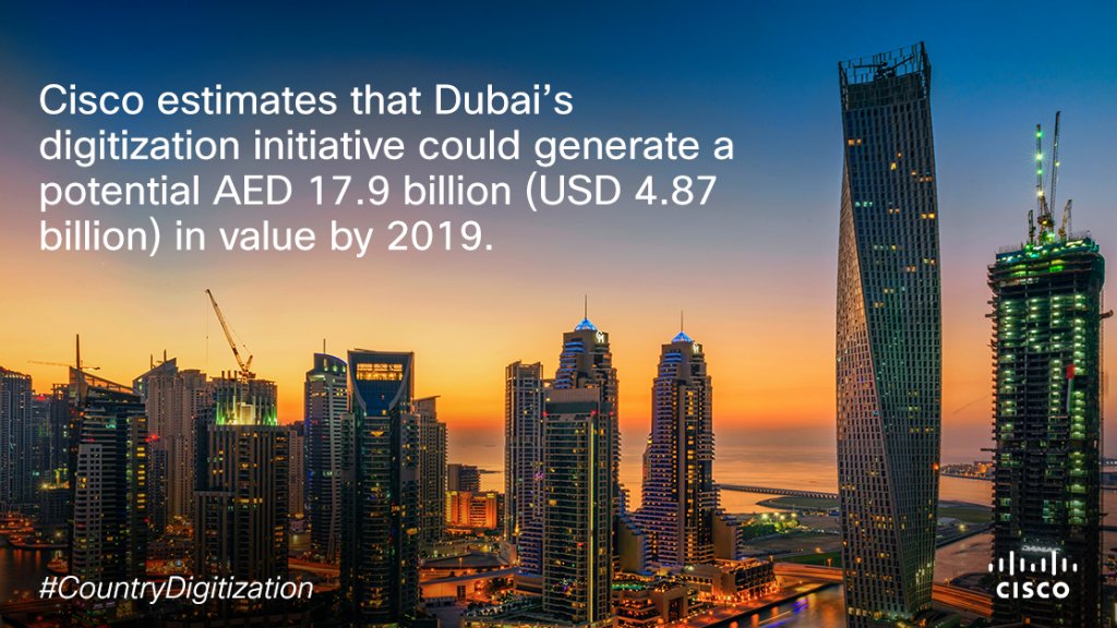 Cisco's tweet photo. What was once a quiet fishing port is now a global investment hub – explore Dubai’s tech vision https://t.co/WEJn904pZw #CountryDigitization https://t.co/8ffT4ubzX2