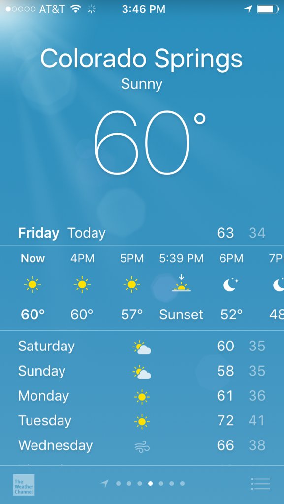 Patsy's Candies tweet media