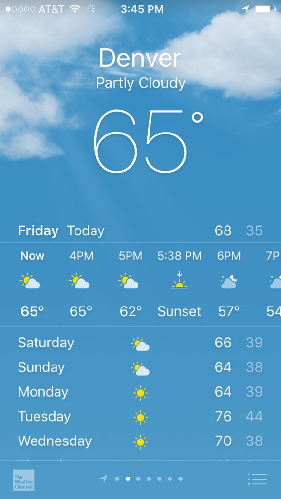 SummitSoap's tweet photo. Sunny and 65 in #Denver! Couldn't ask for better #fridayweather this #weekend. Enjoy the sun in #CO this weekend! #earthfriendly #getoutside https://t.co/3gejq6Ux03