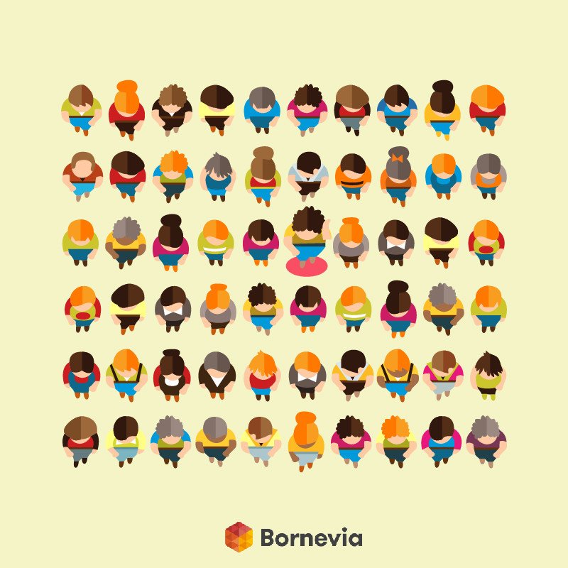Respond to customer's complaints anytime. Bornevia can make it happen for you! sta.cr/2GvB1 #Bornevia
