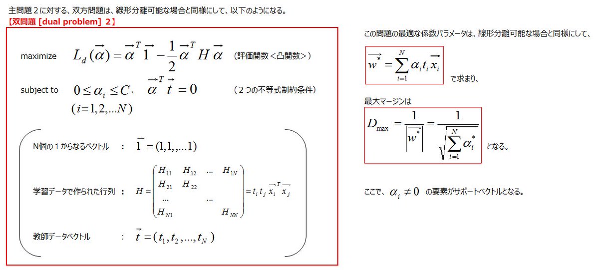 yagami_360's tweet photo. 【SVM】から、線形分離不可能な系でのスラック変数の導入と凸最適化問題

#人工知能：#AI
#機械学習：#MachineLearning
#パターン認識：#PatternRecognition
#サポートベクターマシン：#SupportVectorManine #SVM https://t.co/VOmd7fuVT4