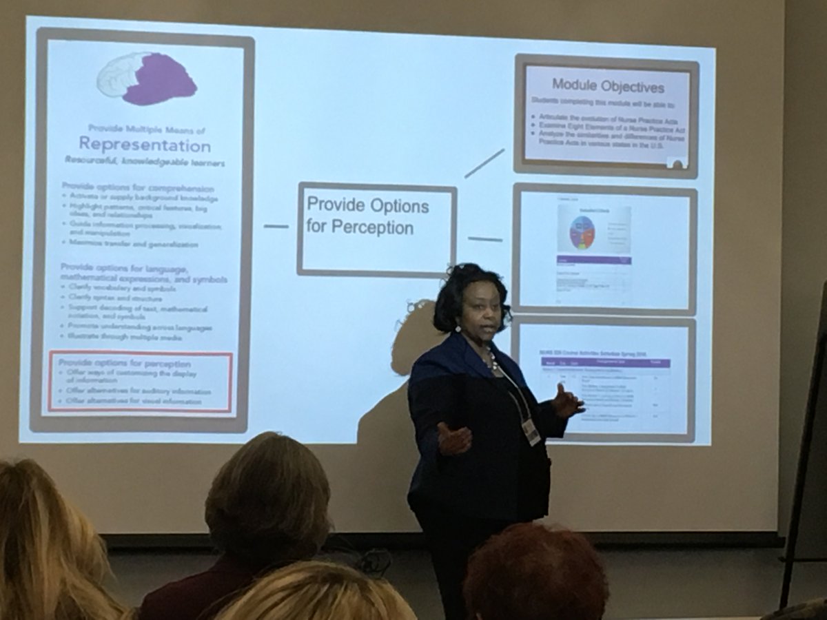 UICTLC's tweet photo. Universal Design for Learning #UDL suggests that teachers think about representation, action & expression, and engagement #uiclearning https://t.co/mEDHVLvBTe