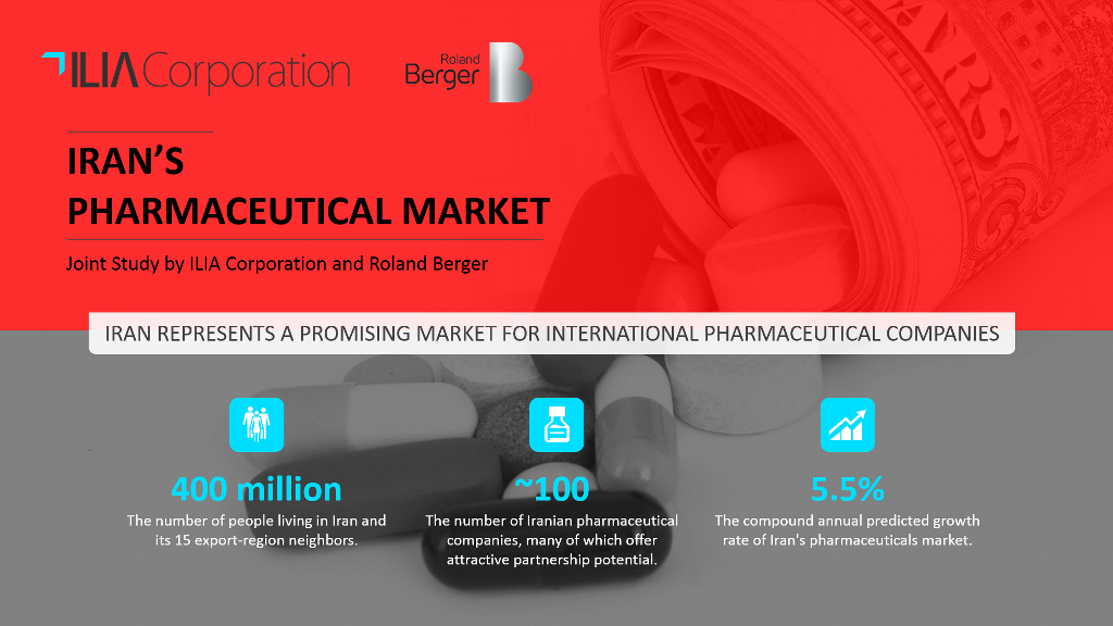 ILIA_Corp's tweet photo. Iran represents a promising market for international pharmaceutical companies (Joint study with Roland Berger)
https://t.co/5VcaQja2Zg https://t.co/M8ETJ5Nhu6