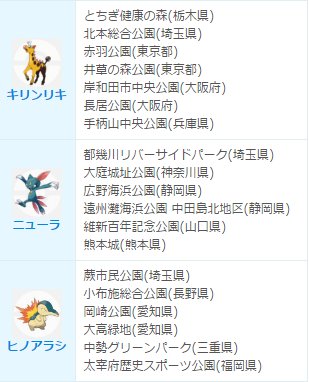 ট ইট র ポケモンgo攻略 みんポケ 厳選 第2世代のおすすめポケモンの巣 キリンリキやニューラは巣以外では出現率がかなり低いので特におすすめです 全国のポケモンの巣一覧はこちら T Co Phavyvksi9 ポケモンgo T Co 0jhnjfbvm8