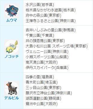 ট ইট র ポケモンgo攻略 みんポケ 厳選 第2世代のおすすめポケモンの巣 キリンリキやニューラは巣以外では出現率がかなり低いので特におすすめです 全国のポケモンの巣一覧はこちら T Co Phavyvksi9 ポケモンgo ট ইট র ポケモンgo攻略 みんポケ 厳選 第2世代のおすすめポケモンの巣 キリンリキやニューラは巣以外では出現率がかなり低いので特におすすめです 全国のポケモンの巣一覧はこちら T Co Phavyvksi9 ポケモンgo