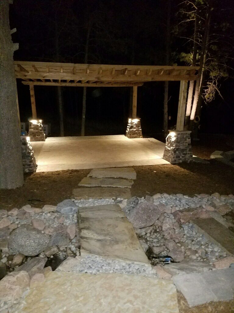 Landscape FX tweet media