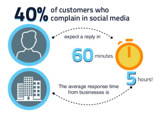 PPC Hero tweet media