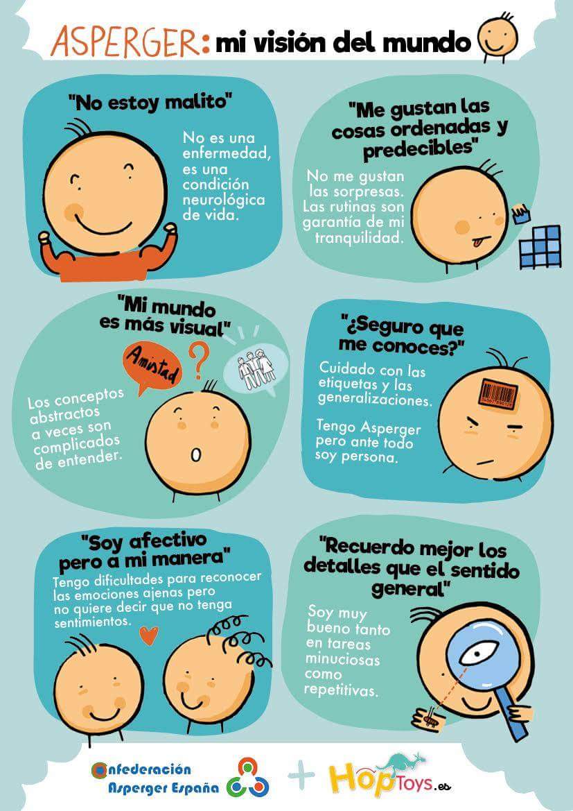 SalienteCEE's tweet photo. Hoy es el #DíaInternacionalAsperger. Nuestro apoyo a las entidades que conciencian sobre este síndrome #yoyaSÍconozcoAsperger @EquipoCONFAE https://t.co/fa3M3dQdTO