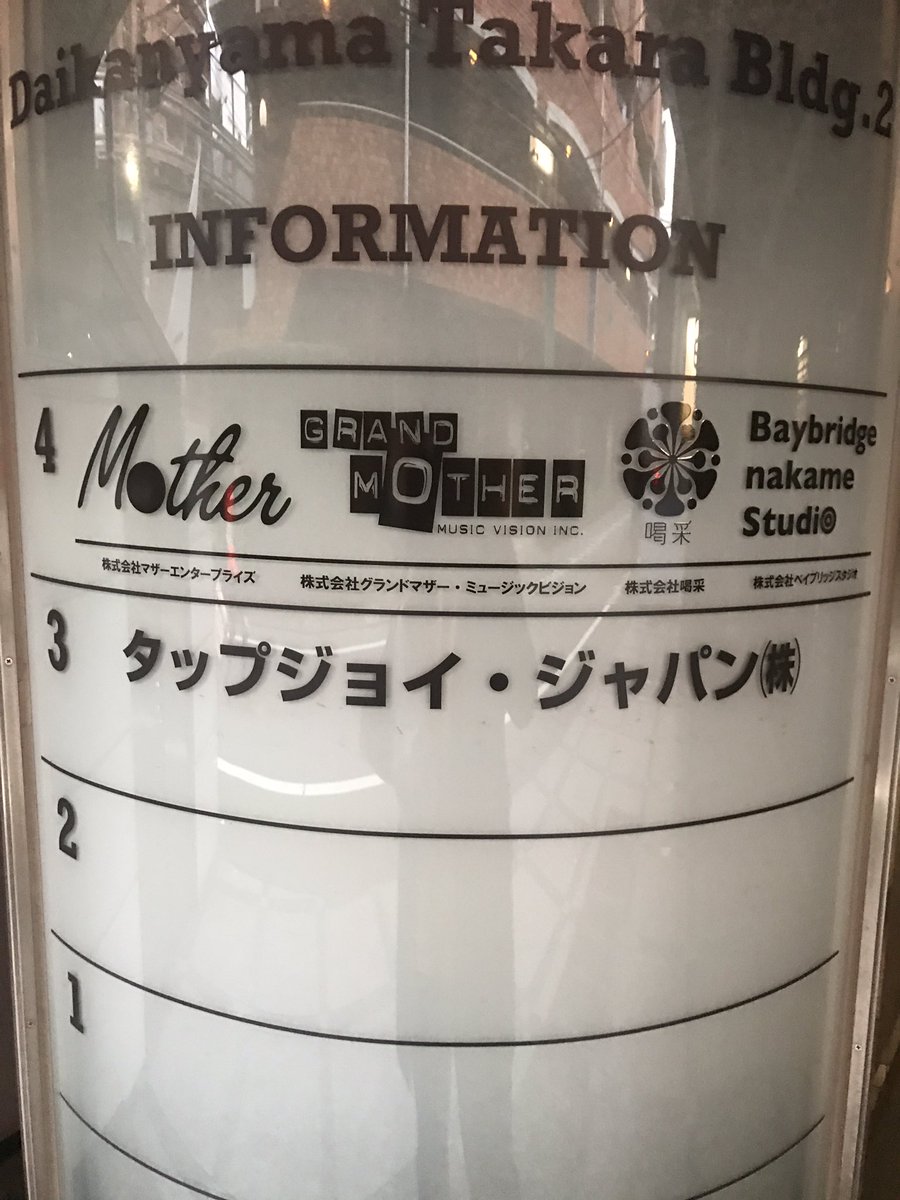 光場 On Twitter ニキ株式会社について 現状の最終的な考え ニキ