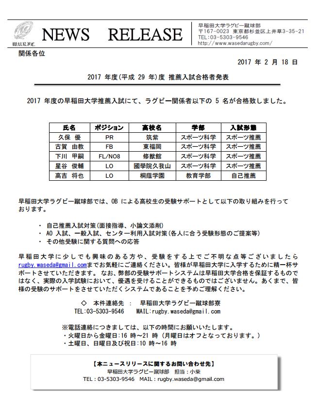 早稲田大学ラグビー蹴球部 Twitterren 17年度推薦合格者 17年度スポーツ科学部 スポーツ推薦入試 教育学部 自己推薦入試にて ラグビー関係者5名が合格致しました 合格者は以下のとおりです