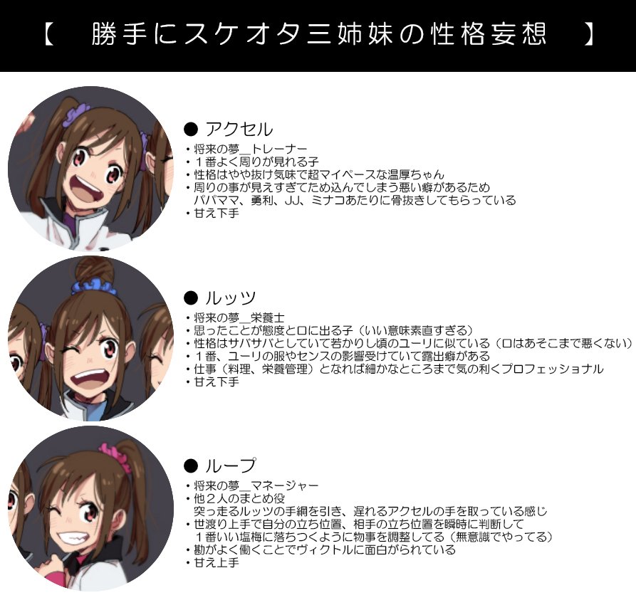 こんぽたーじゅ Di Twitter 勝手にスケオタ三姉妹の性格妄想 ぽた宅の姉妹はこの設定でずっと描いてます こんぽたーじゅ Di Twitter 勝手にスケオタ三姉妹の性格妄想 ぽた宅の姉妹はこの設定でずっと描いてます