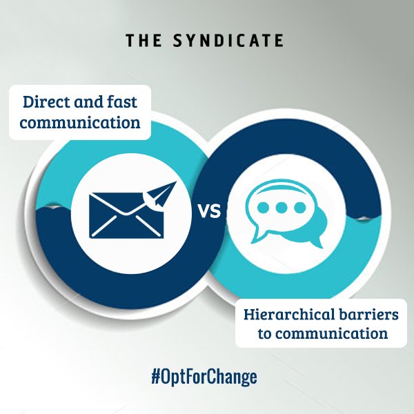 SyndicateTech4u's tweet image. Keep your communication clear, crisp and distortion free. #OptForChange
thesyndicate.tech