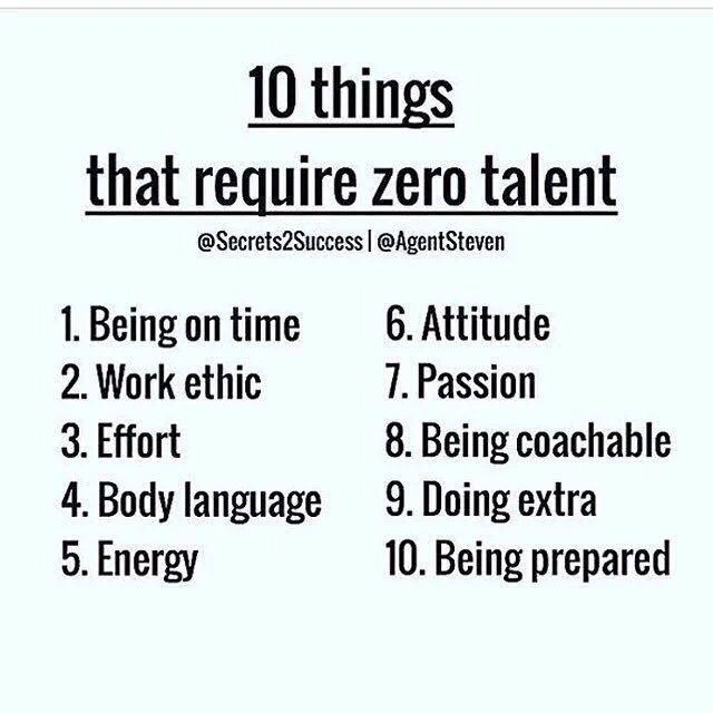 corbanmsoc's tweet image. 10 things that require ZERO talent but can make all the difference. 

#Controllables