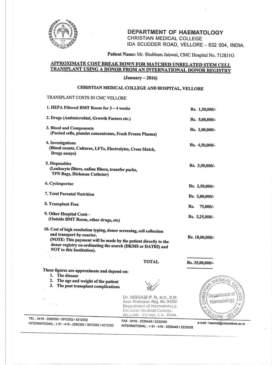 shubhamjais1994's tweet photo. Humble request to provide financial help for my BONE MARROW TRANSPLANT...
@ChhattisgarhCMO @drramansingh  please HELP... https://t.co/7YwQZ55MMy