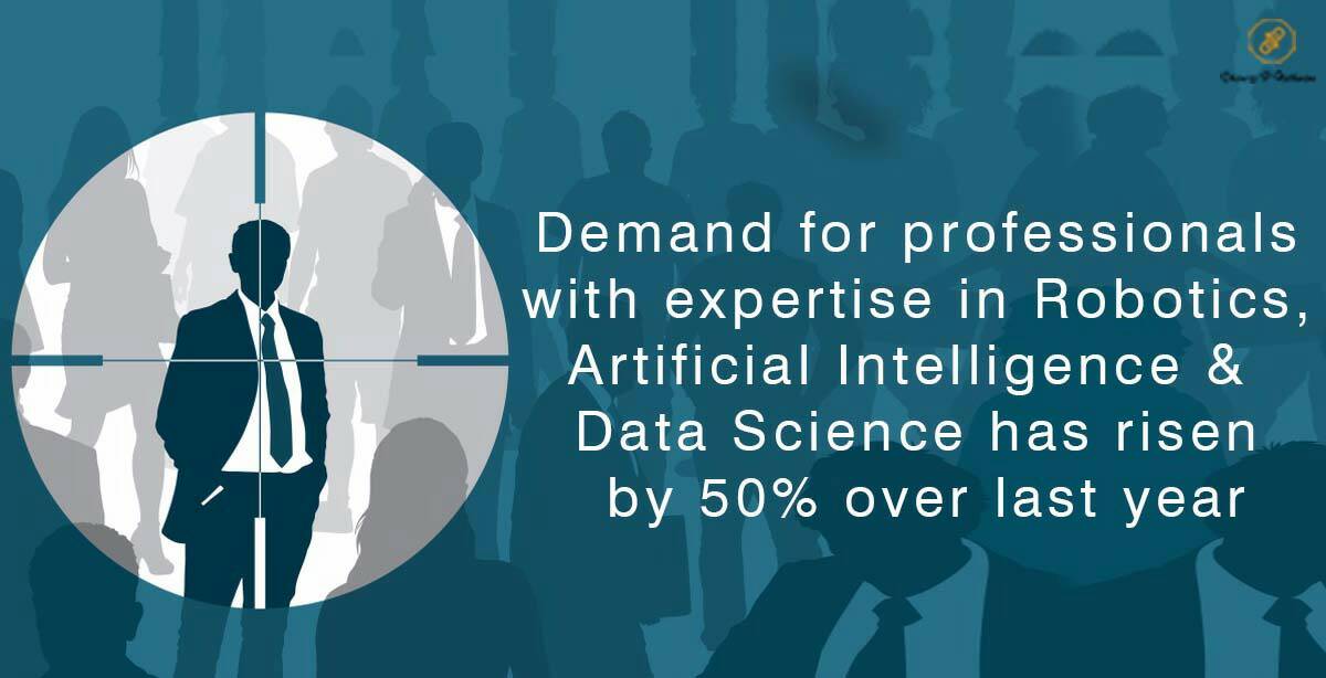 DhanrajNathwani's tweet photo. Demand for professionals with expertise in #robotics, #ArtificialIntelligence &amp; #DataScience has risen by 50% over last year. #techaffect https://t.co/lM5sIWnrHv