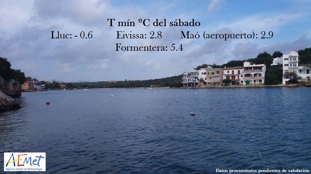 AEMET_Baleares's tweet photo. T mín ºC de hoy sábado en #Baleares
https://t.co/jatmxFwobJ https://t.co/9CKggbpawe