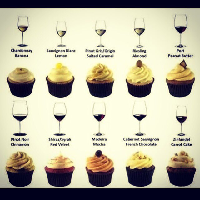 Today is National Wine Day! Make sure you you come in today and join us and drink some wine!