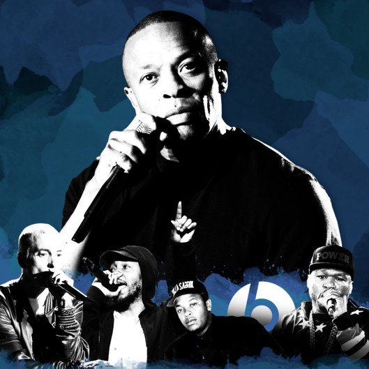 HAPPY BIRTHDAY 

Dr. Dre 