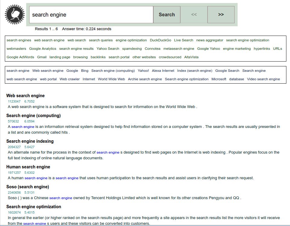 ProjectStrus's tweet photo. The demo search on Wikipedia returns 3 results: entities (out of 10M) with a high cosine similarity to the query, popular links, a ranklist. https://t.co/e7dadR1IFB