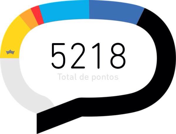 #timBETA #TimBetaAjudaTimBeta #BetaAjudaBeta #Betalab #RetweeetPlease #RT #RETWEET #OperacaoBetaLab #missaoBeta