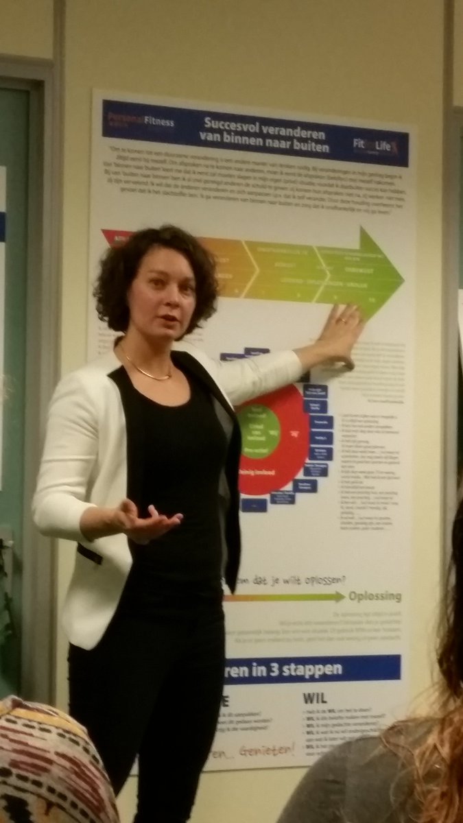 PFN_Ede's tweet photo. Geslaagde workshop 'Succesvol veranderen van binnen naar buiten'! @PFN_Ede https://t.co/5ECVhY23FS