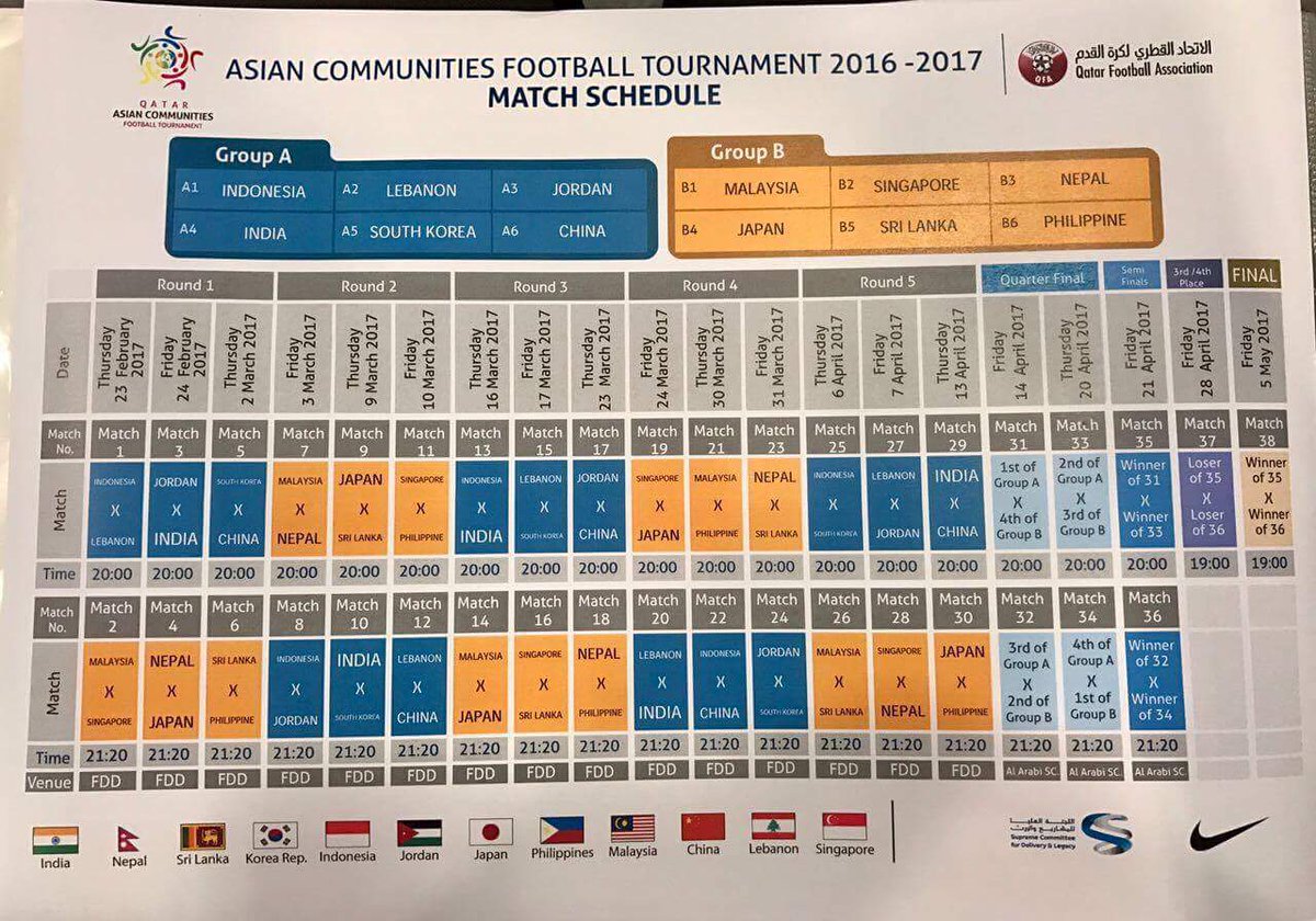 Nepali Football Team tweet media