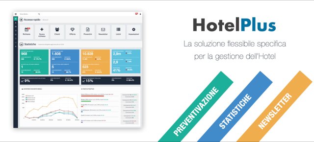 HotelPlus tweet media