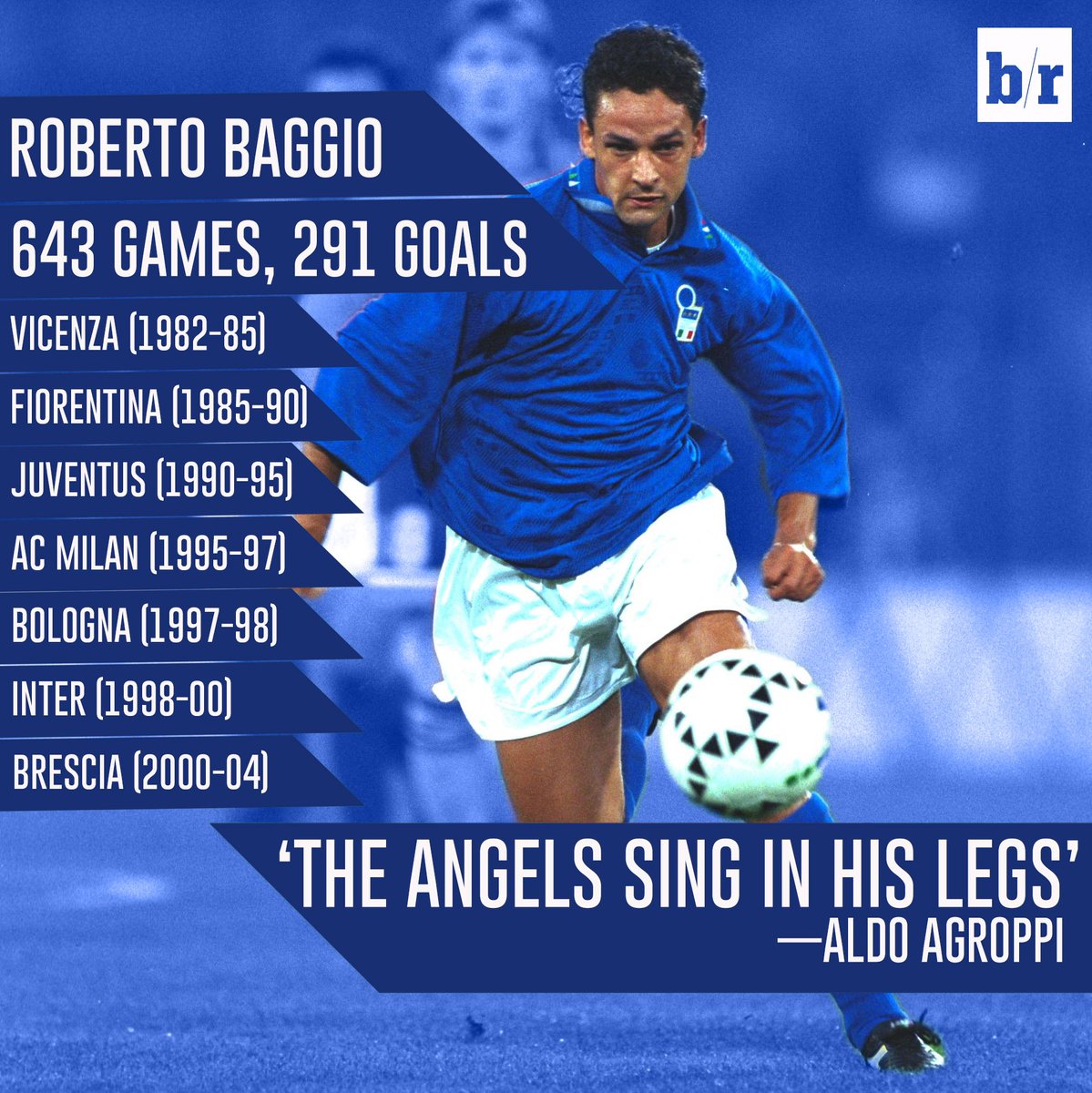 Serie A's greatest player? Roberto Baggio turns 50 years old today., image size:1199x1200