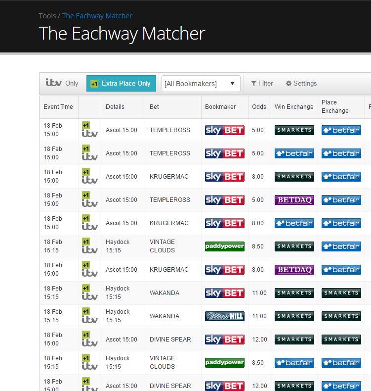 Peter OddsMonkey tweet media