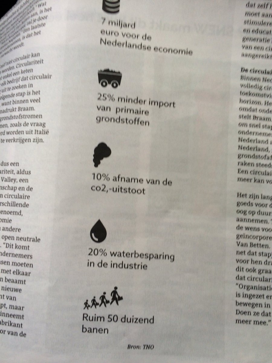 rianneschuurman's tweet image. Motieven voor een circulaire economie  #duurzaam #TNO #PulseMediaGroup