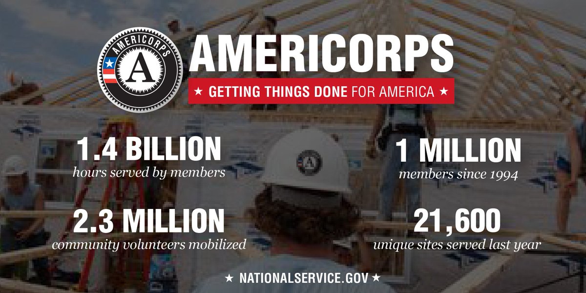 In communities across the country, <a href="/AmeriCorps/">AmeriCorps</a> members are making a real impact every day. nationalservice.gov. #AmeriCorpsWorks