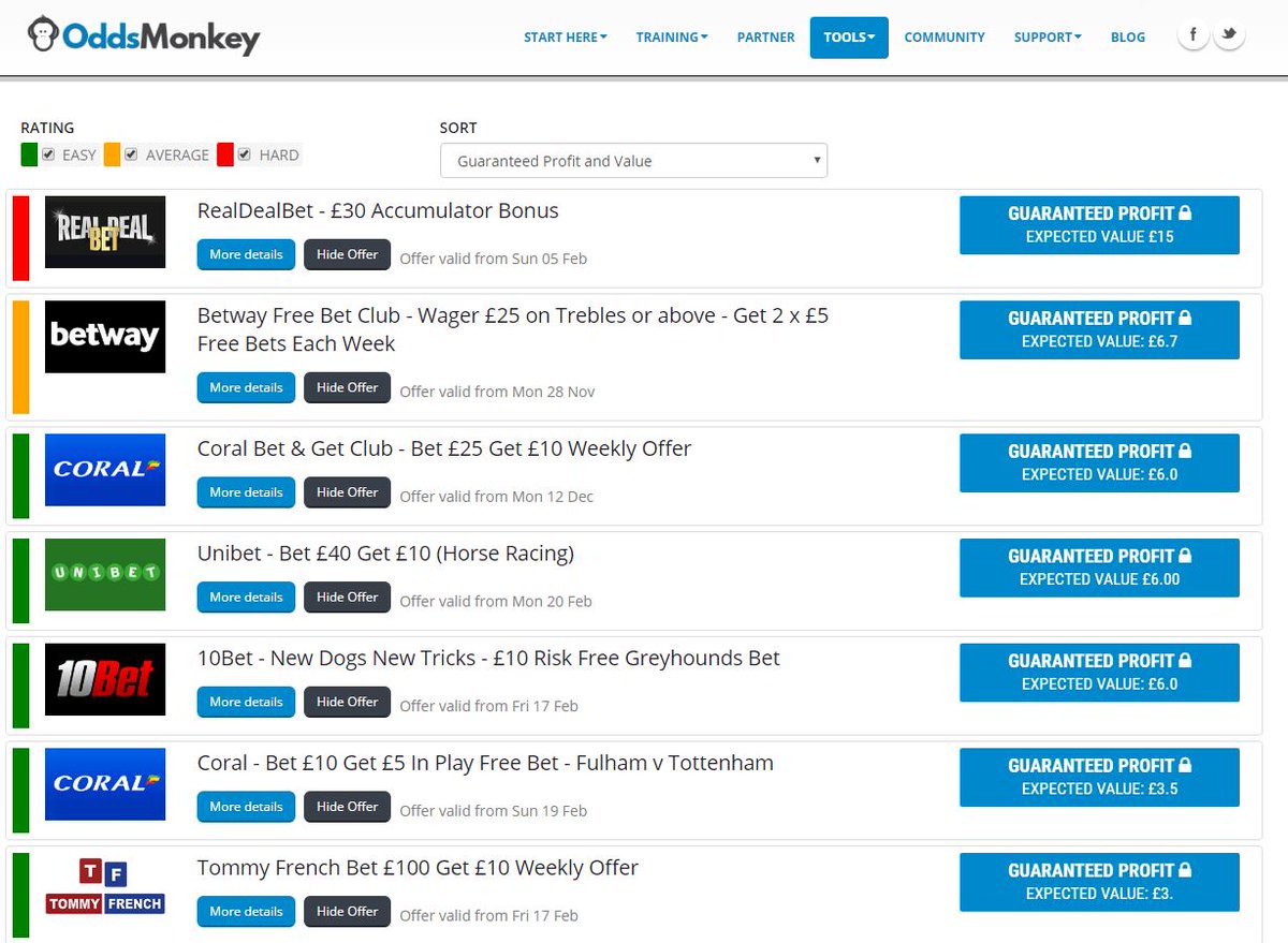 Peter OddsMonkey tweet media