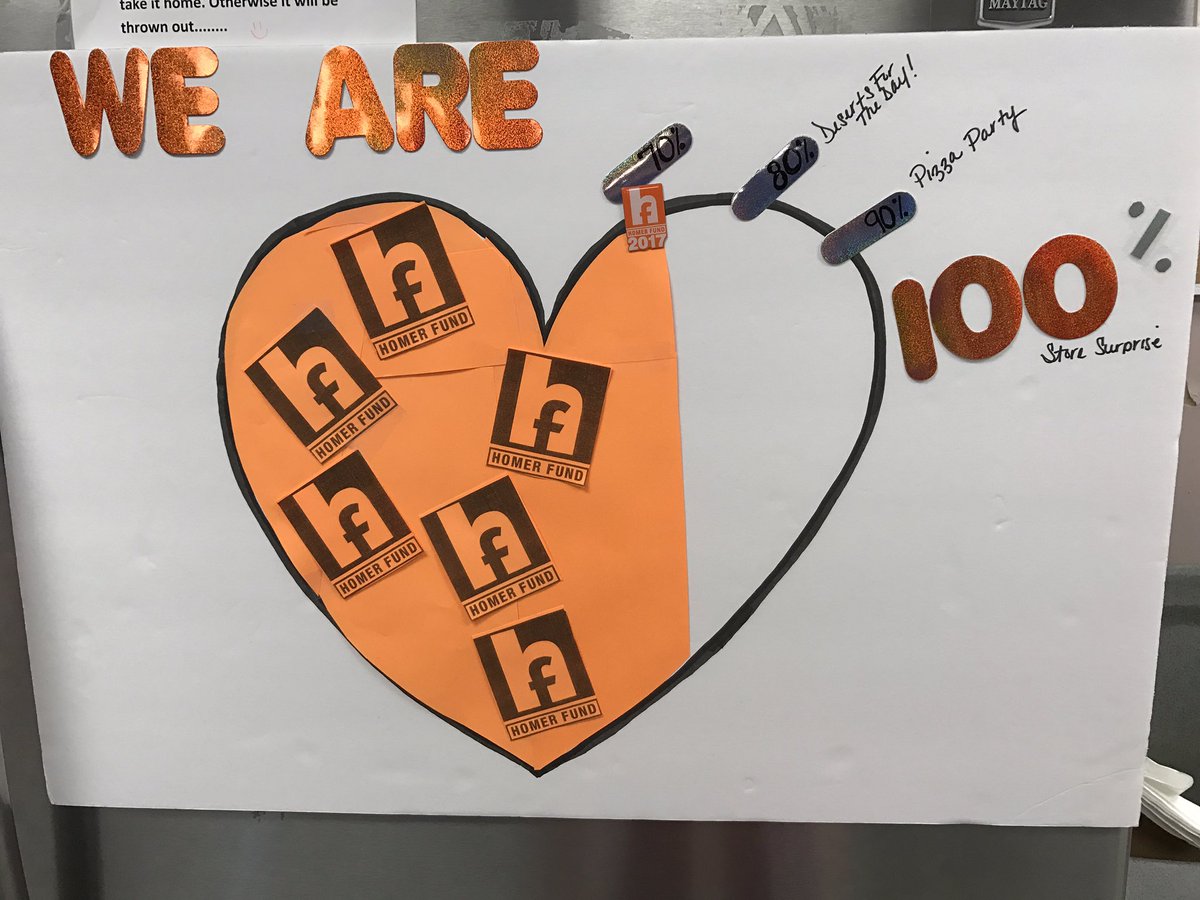 Home Depot 4287 on Twitter: "Annual Homer Fund Campaign is in full ... Home Depot 4287 on Twitter: "Annual Homer Fund Campaign is in full ...