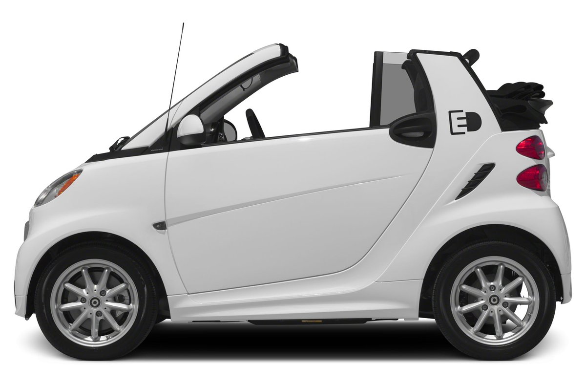 We can't wait for the sun to come back around! ☀️️ Driving round is this baby would be a dream! 🤣 Thank god EVs look much better now! 🏎️ #ev