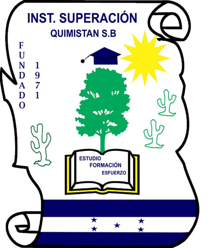 Quimistan (@eloyfernandez11) on Twitter photo 