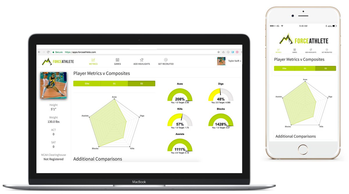 ForceAthlete tweet media