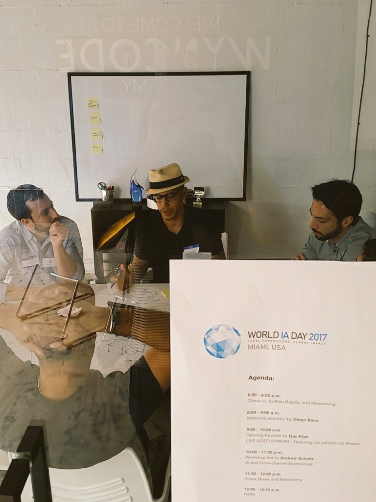IxDA_Miami's tweet photo. Teams are heads down working out the IA for Omni-Channel #wiad17 @WIADMiami https://t.co/agQu7OPIA1